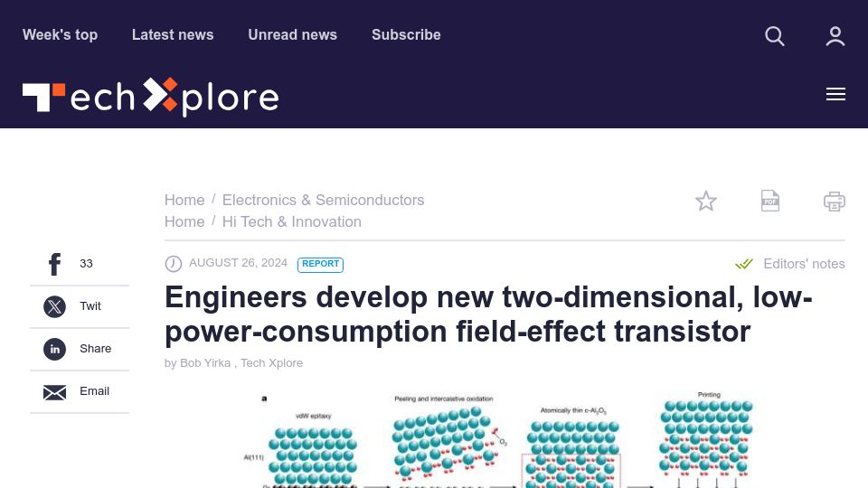 Screenshot of techxplore.com: Engineers develop new two-dimensional, low-power- field-effect transistor