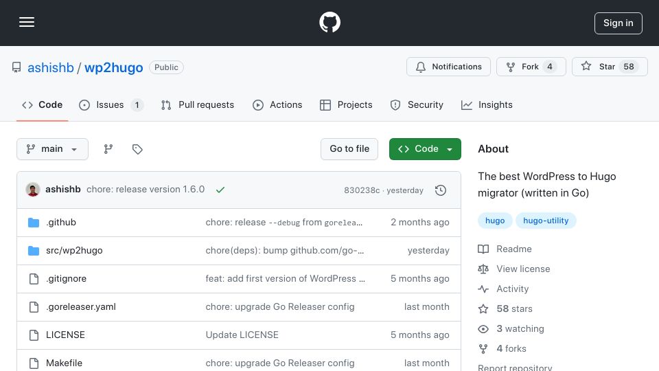 Screenshot of github.com: Wp2hugo: Best WordPress to Hugo migrator (written in Go)