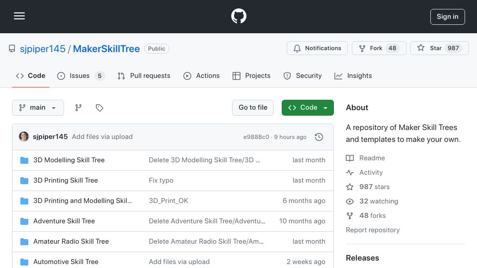 Screenshot of github.com: Maker Skill Trees