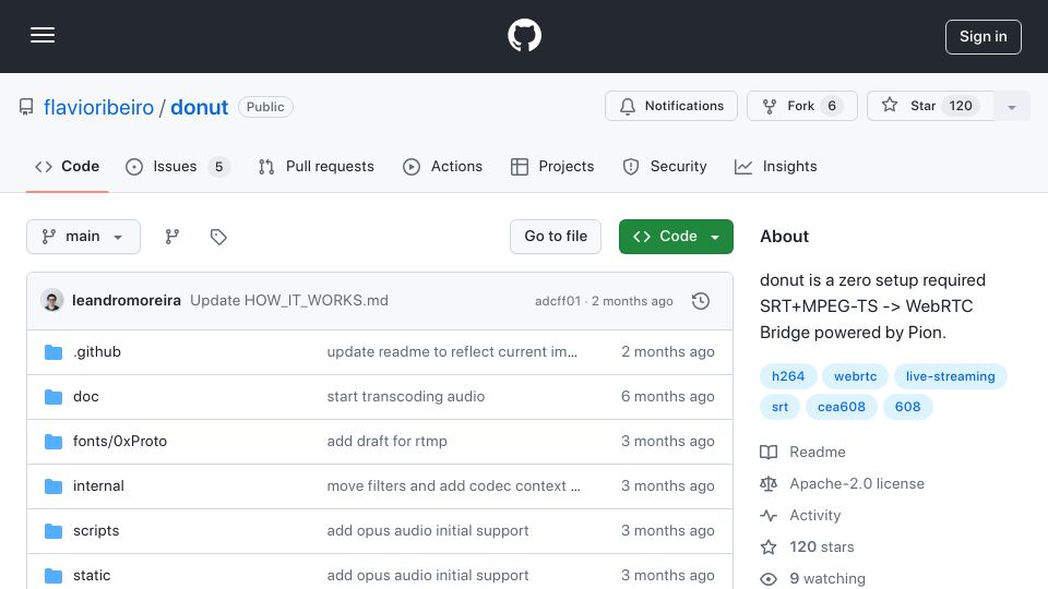 Screenshot of github.com: Go Donut: Convert Live Streaming to WebRTC