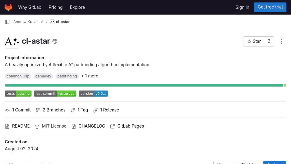 Screenshot of gitlab.com: A* search: optimized implementation in Lisp