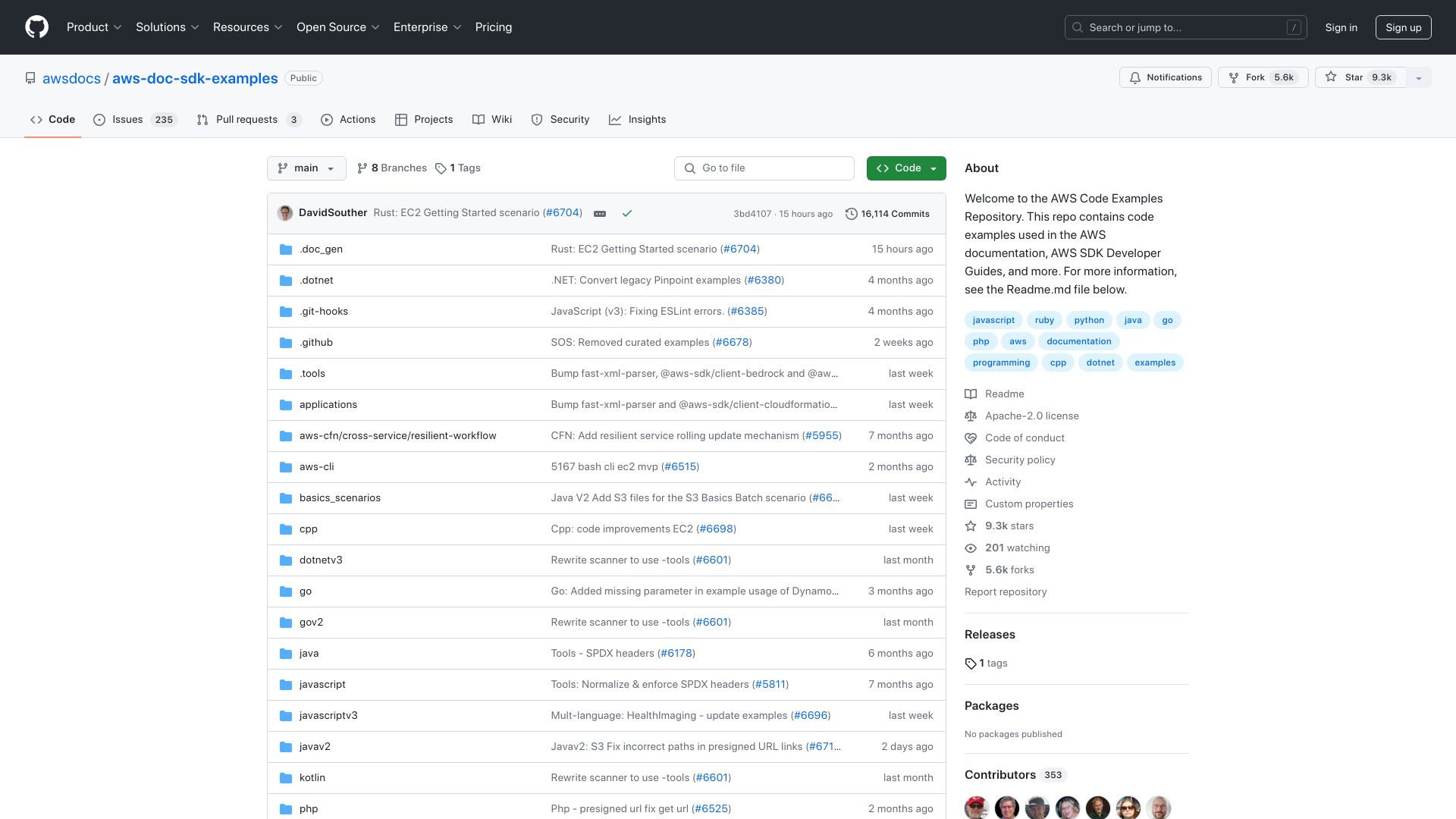 Screenshot of github.com: Open Source AWS SDK Code Examples: Your Go-To Resource for Cloud Development