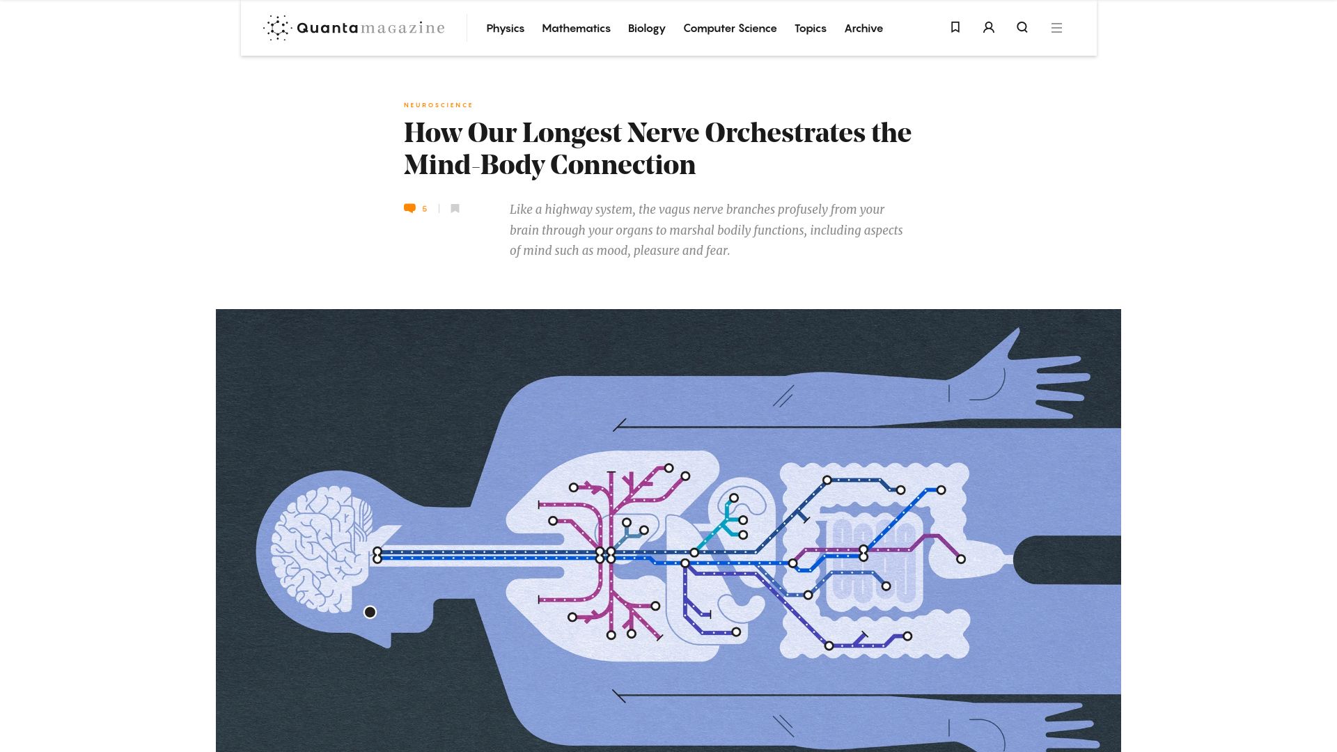 Screenshot of quantamagazine.org: The vagus nerve orchestrates the mind-body connection
