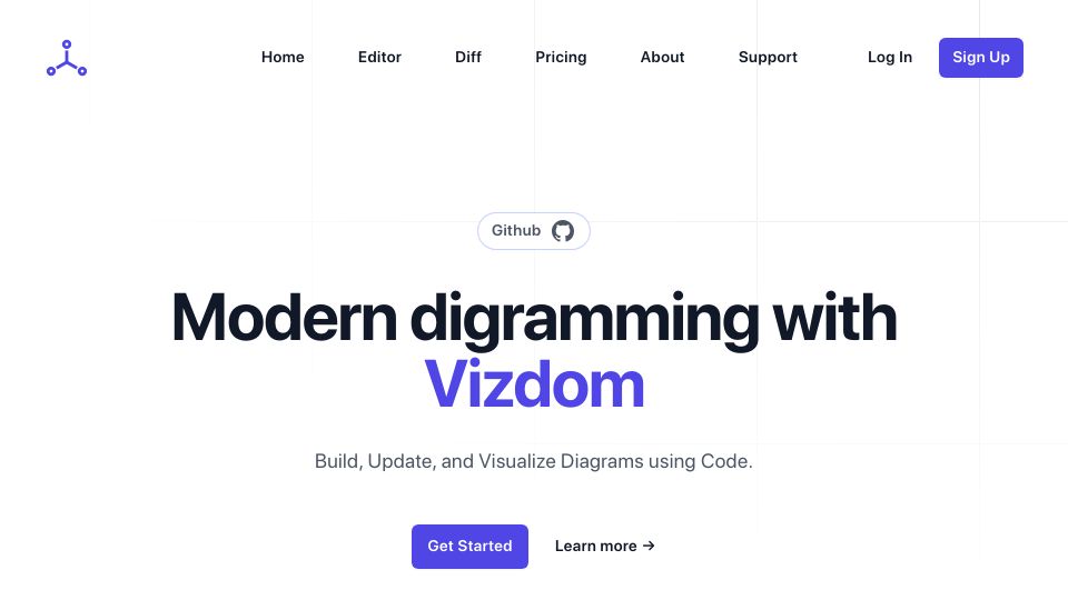 Screenshot of vizdom.dev: Vizdom: Diagrams as Code
