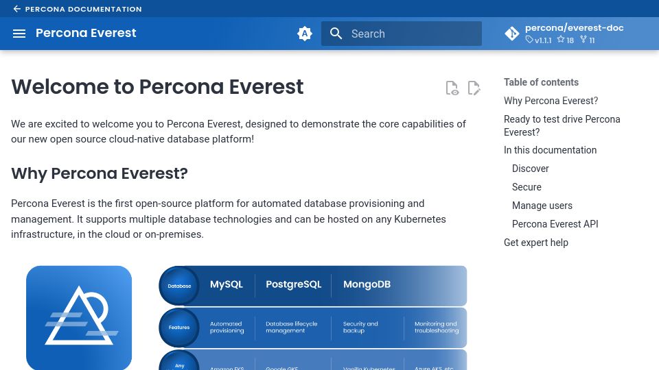 Screenshot of docs.percona.com: Percona Everest: open-source automated database provisioning and management
