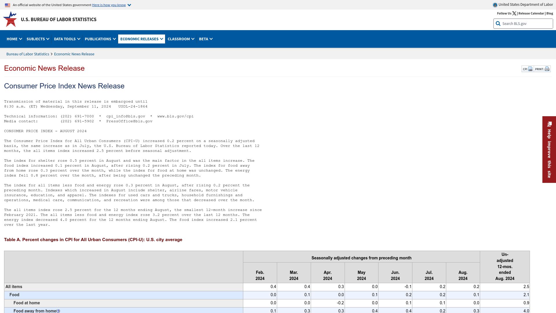 Screenshot of bls.gov: CPI for all items rises 2.5%; shelter up
