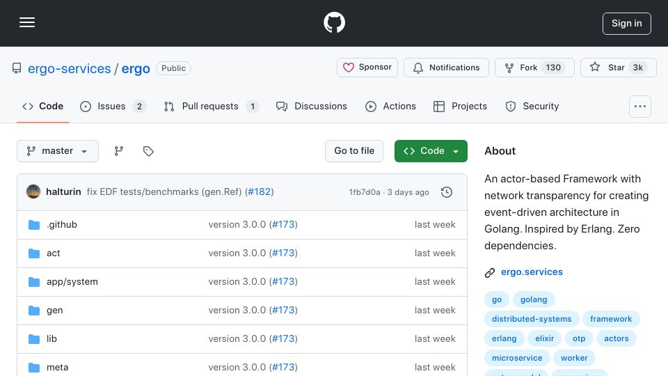 Screenshot of github.com: Ergo: Erlang-inspired event driven actor framework in Go