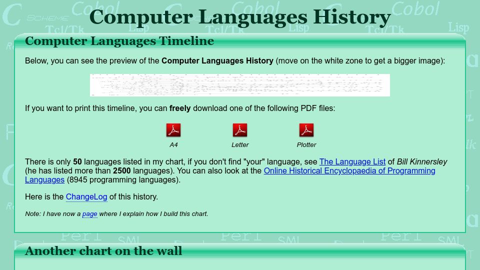 Screenshot of levenez.com: Computer Languages Timeline [pdf] (2022)