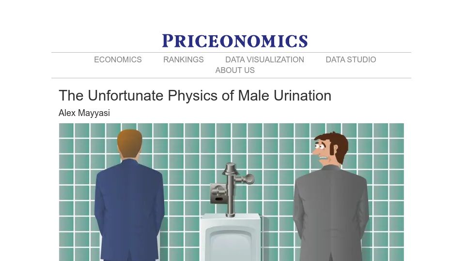 Screenshot of priceonomics.com: The Unfortunate Physics of Male Urination (2016)