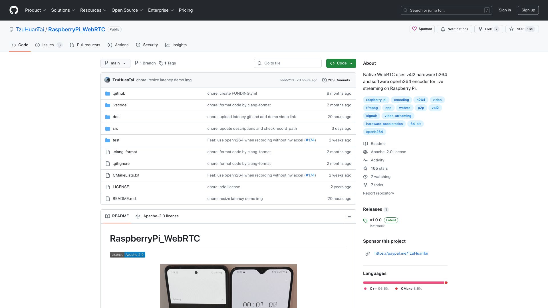 Screenshot of github.com: Open Source security camera on Raspberry Pi
