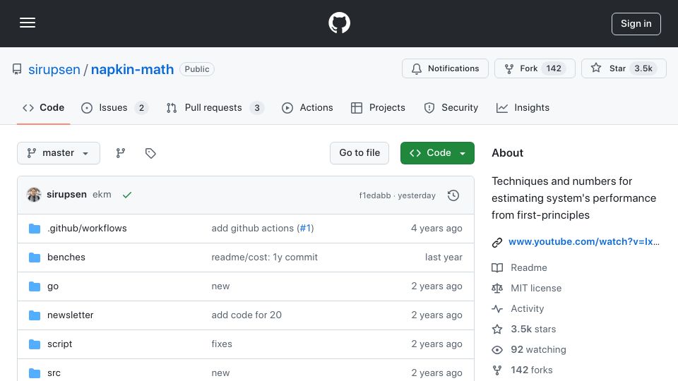 Screenshot of github.com: Napkin-math: Techniques for estimating system performance from first-principles