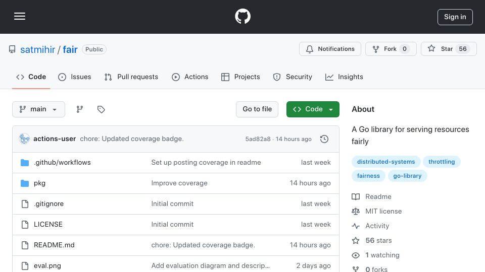 Screenshot of github.com: Fair: A Go library for serving resources fairly