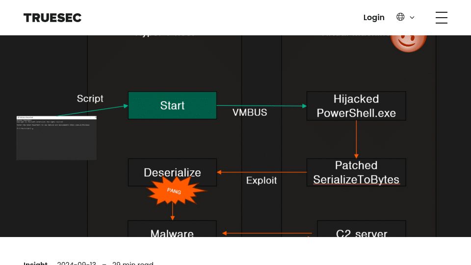 Screenshot of truesec.com: Attacking PowerShell Clixml Deserialization