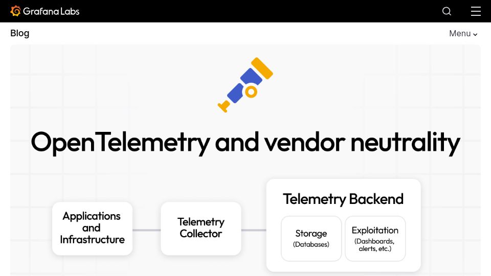 Screenshot of grafana.com: OpenTelemetry and vendor neutrality: how to build an observability strategy