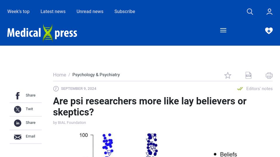 Screenshot of medicalxpress.com: Are psi researchers more like lay believers or skeptics?