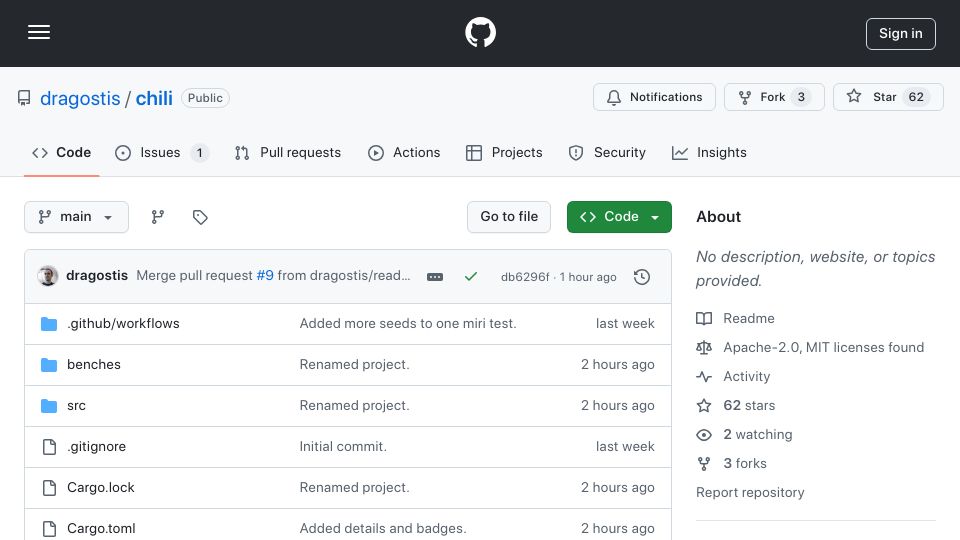 Screenshot of github.com: Show HN: Chili. Rust port of Spice, a low-overhead parallelization library