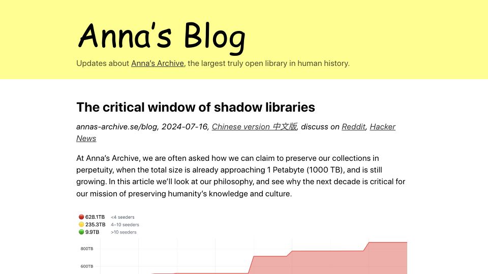 Screenshot of annas-archive.se: The critical window of shadow libraries