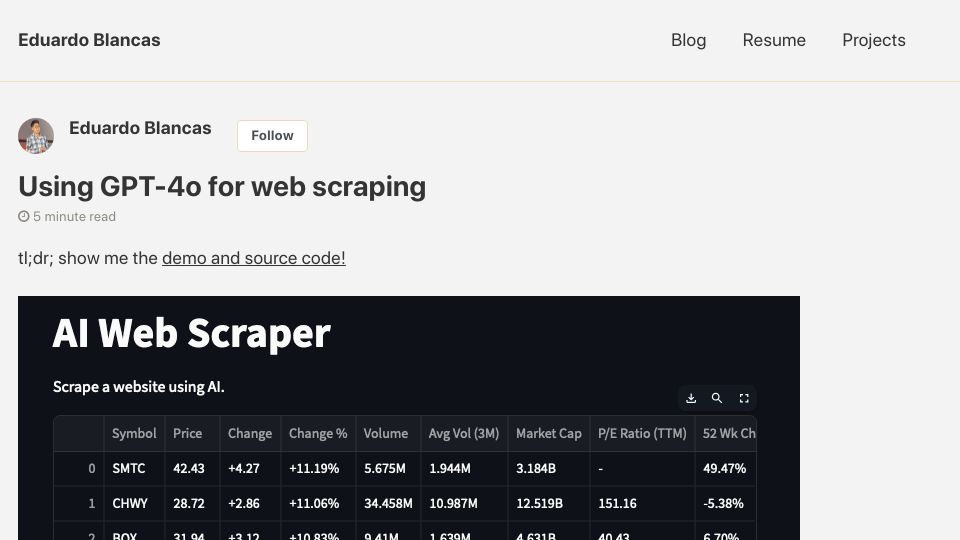 Screenshot of blancas.io: Web scraping with GPT-4o: powerful but expensive
