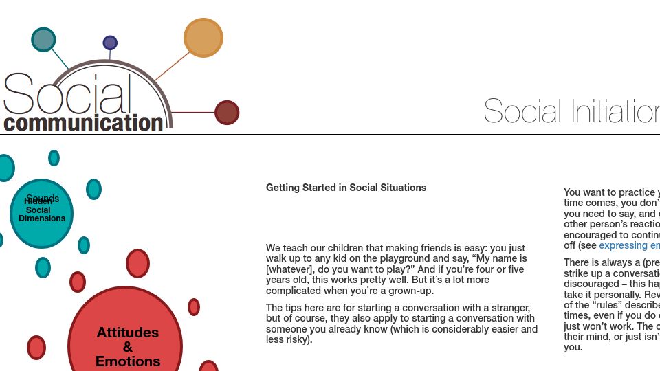 Screenshot of socialcommunication.truman.edu: Social Initiation