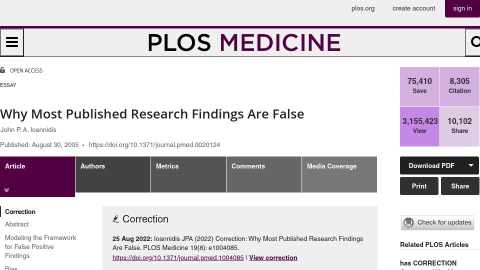 Screenshot of journals.plos.org: Why Most Published Research Findings Are False (2005)