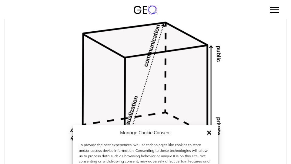 Screenshot of geoawesome.com: Avoidance Mapping: What It Is and Where It Fits in the Cartography Cube