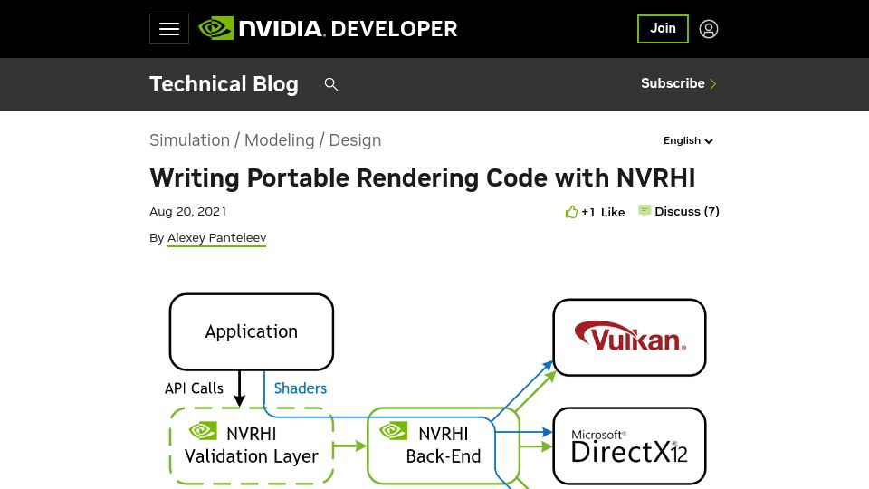 Screenshot of developer.nvidia.com: Writing Portable Rendering Code with Nvrhi