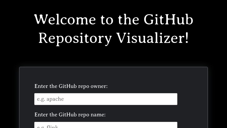 Screenshot of see-my-repo.netlify.app: Show HN: GitHub Repo Visualizer Using D3