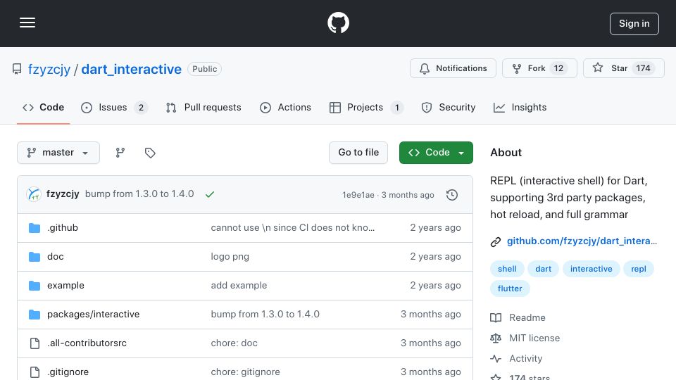 Screenshot of github.com: REPL for Dart