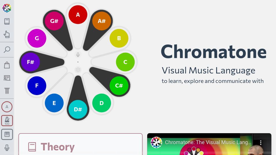 Screenshot of chromatone.center: Chromatone – Visual Music Language