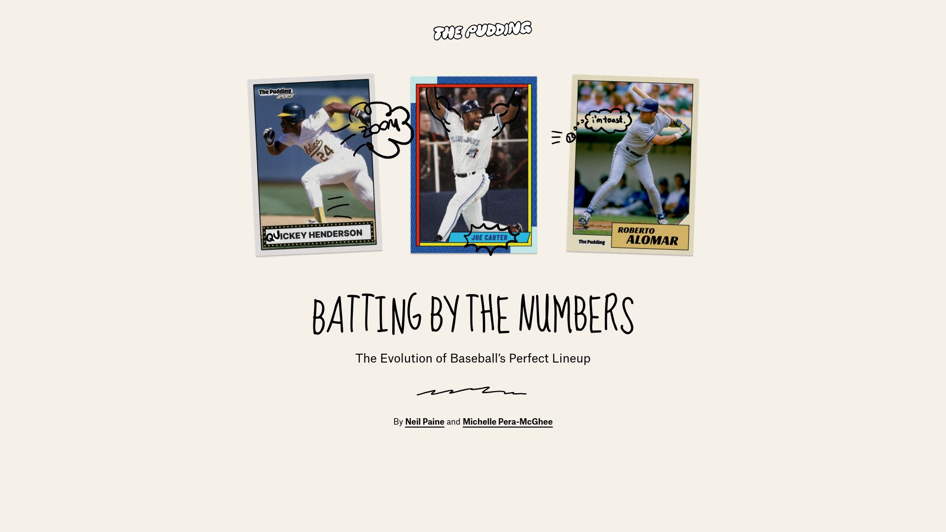 Screenshot of pudding.cool: The Evolution of Baseball's Perfect Lineup