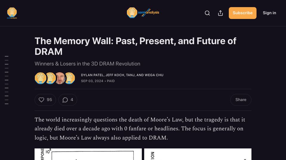 Screenshot of semianalysis.com: The Memory Wall: Past, Present, and Future of DRAM