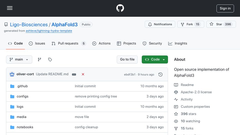 Screenshot of github.com: Show HN: An open-source implementation of AlphaFold3