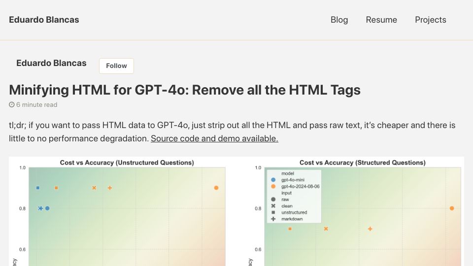 Screenshot of blancas.io: Minifying HTML for GPT-4o: Remove all the HTML tags