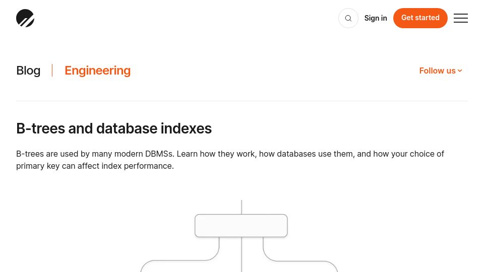Screenshot of planetscale.com: B-Trees and Database Indexes
