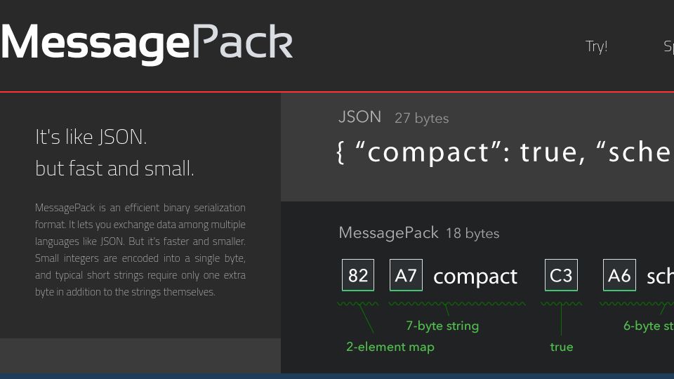 Screenshot of msgpack.org: MessagePack: It's like JSON, but fast and small.