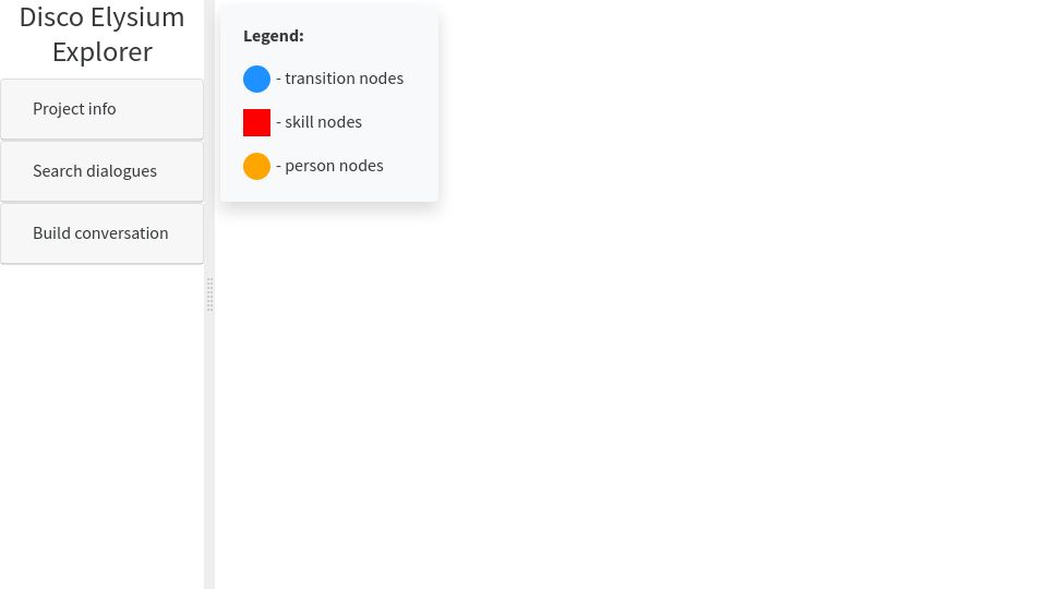Screenshot of 134.0.119.41: Disco Elysium Explorer