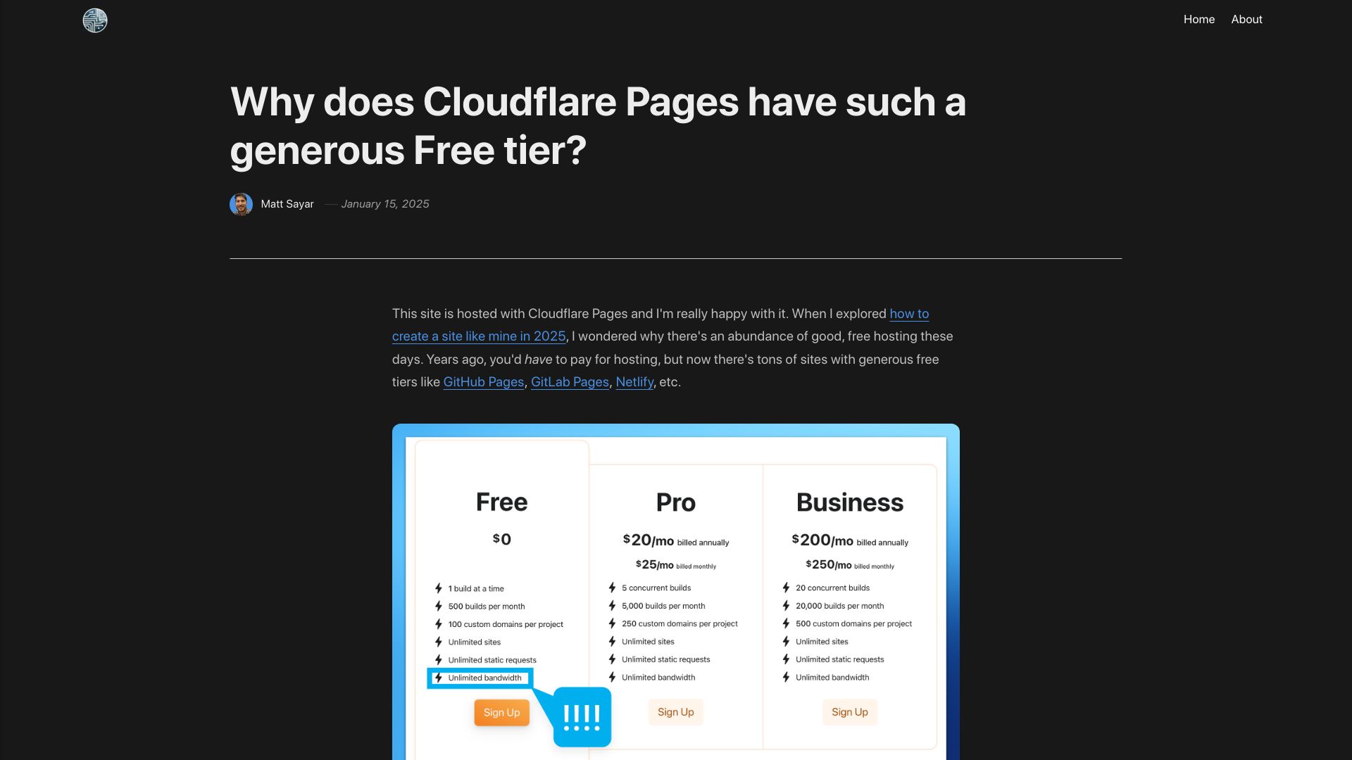 Screenshot of mattsayar.com: Why is Cloudflare Pages' bandwidth unlimited?