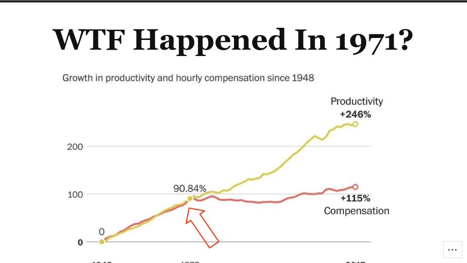 Screenshot of wtfhappenedin1971.com: WTF Happened in 1971? (2019)