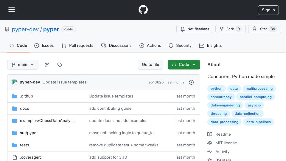 Screenshot of github.com: Show HN: Pyper – Concurrent Python Made Simple