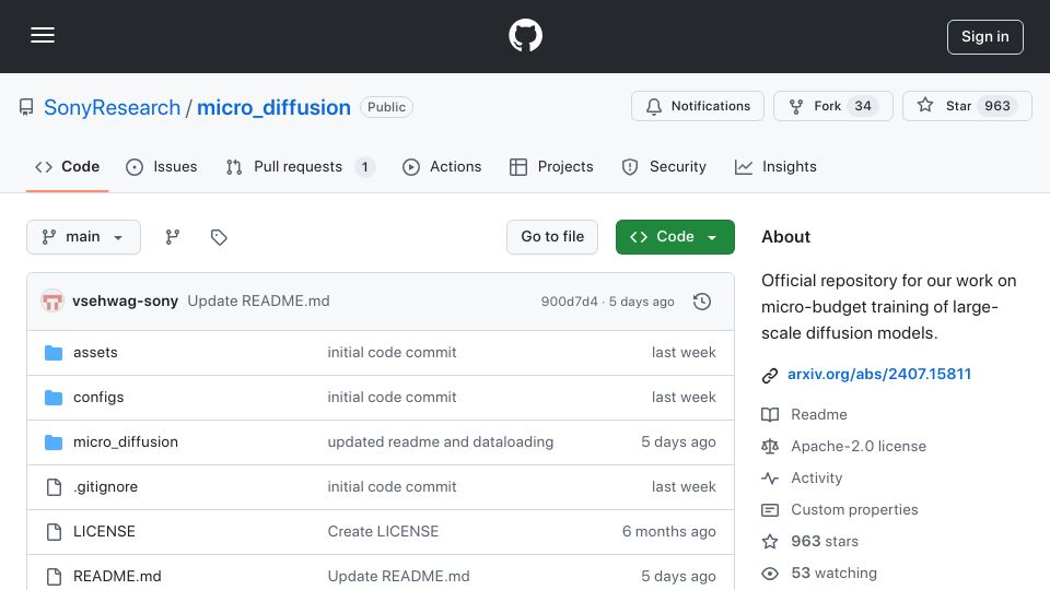 Screenshot of github.com: Diffusion training from scratch on a micro-budget