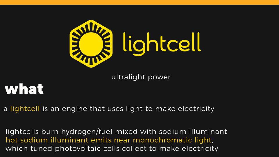 Screenshot of lightcellenergy.com: Lightcell: An engine that uses light to make electricity