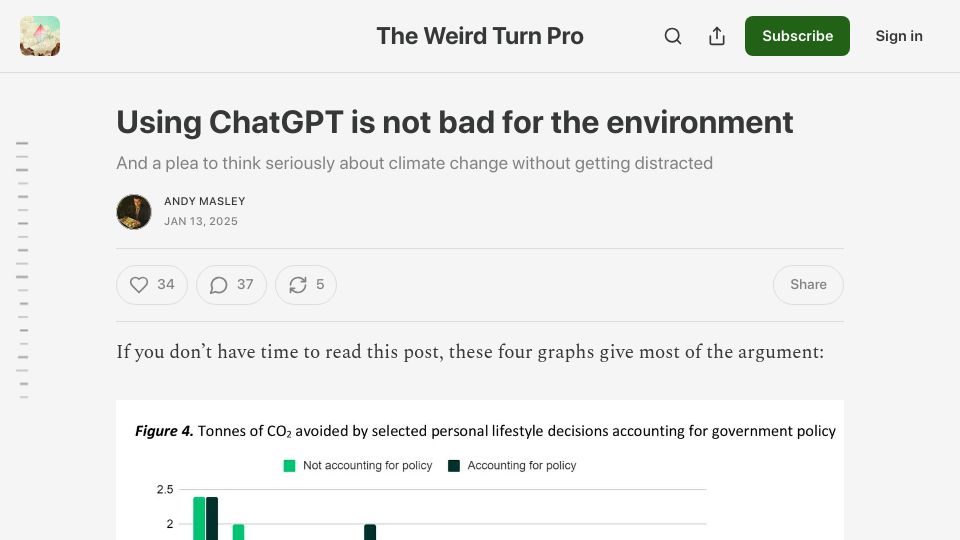 Screenshot of andymasley.substack.com: Using ChatGPT is not bad for the environment