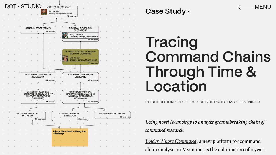 Screenshot of dot.studio: Tracing Military Command Chains Through Time and Location