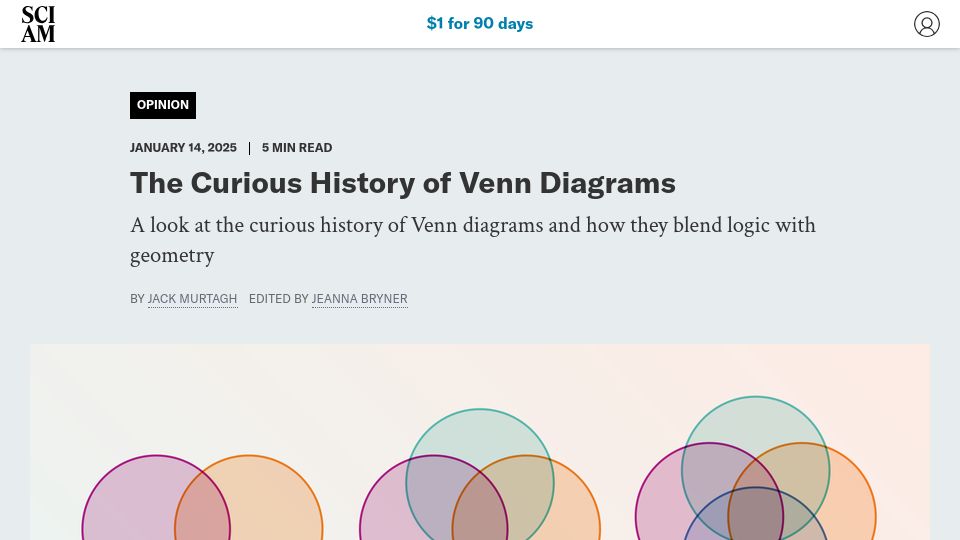 Screenshot of scientificamerican.com: The Curious History of Venn Diagrams