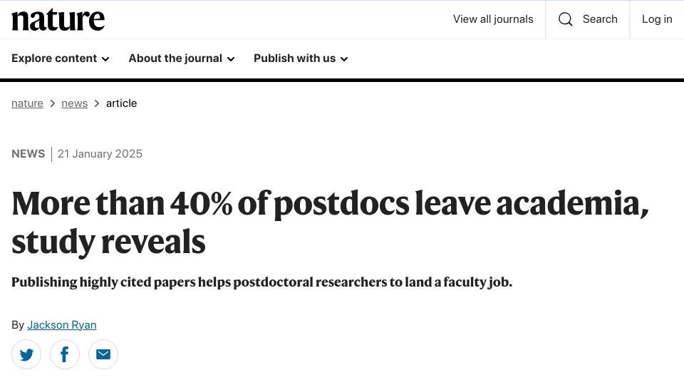 Screenshot of nature.com: More than 40% of postdocs leave academia, study reveals
