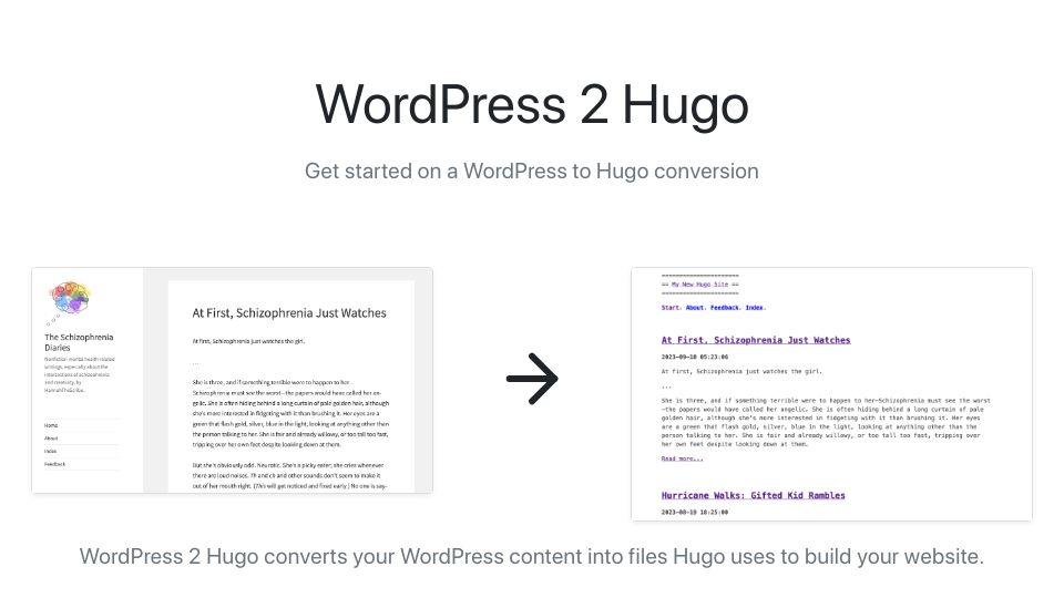 Screenshot of wp2hugo.blogdb.org: Show HN: I made a service to convert WordPress blogs to Hugo