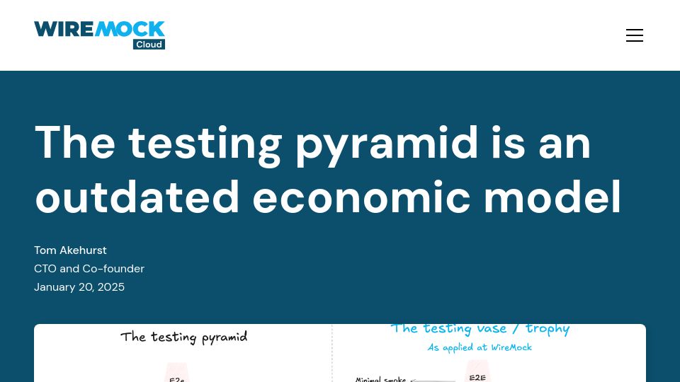 Screenshot of wiremock.io: The testing pyramid is an outdated economic model