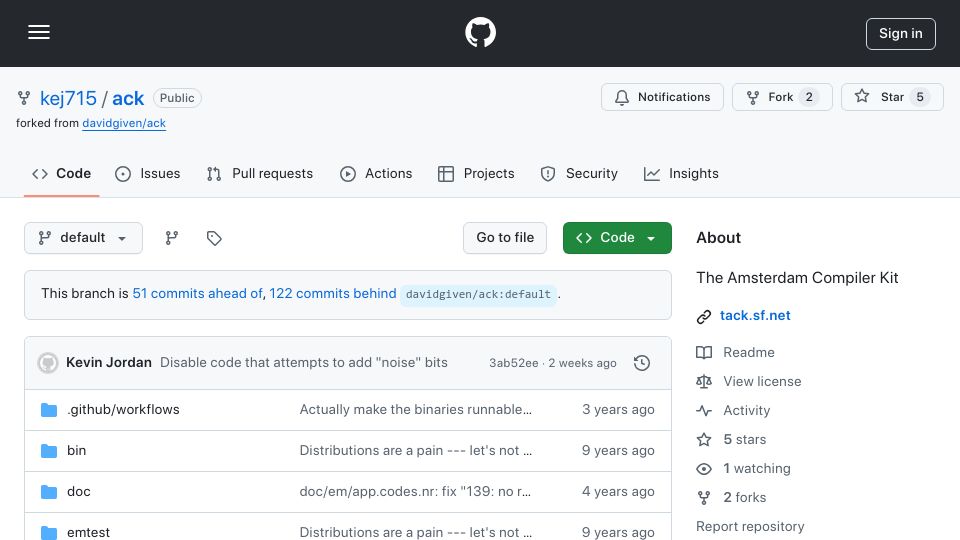 Screenshot of github.com: Amsterdam Compiler Kit for Cray X-MP