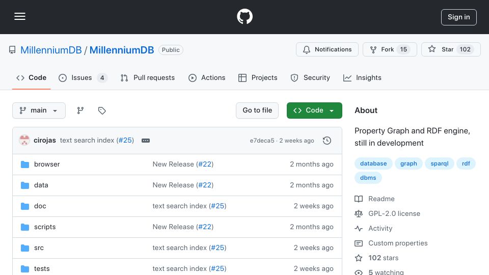Screenshot of github.com: MillenniumDB: Property graph and RDF engine, still in development