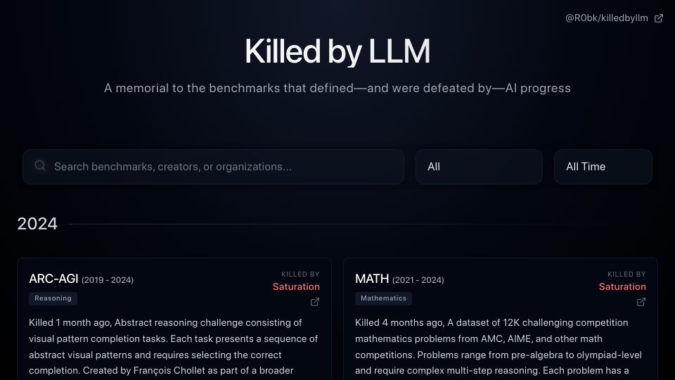 Screenshot of r0bk.github.io: Killed by LLM